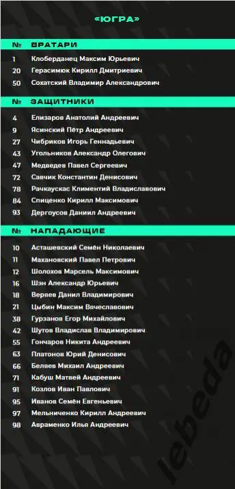 Юнисон Москва - Югра Ханты - 2024 /2025. (13.11.24.) Официальная. 2