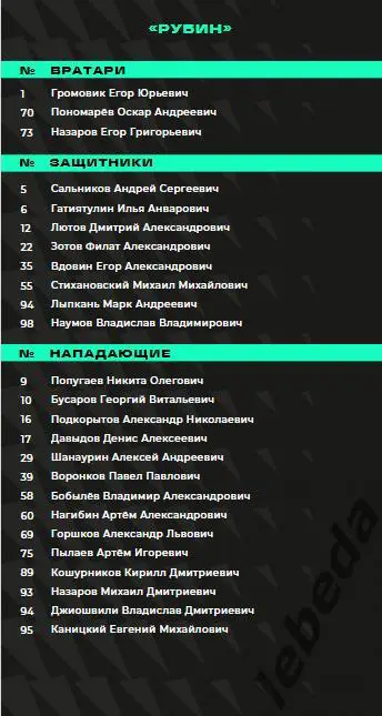 Юнисон Москва - Рубин Тюмень - 2024 /2025. (11.11.24.) Официальная. 2