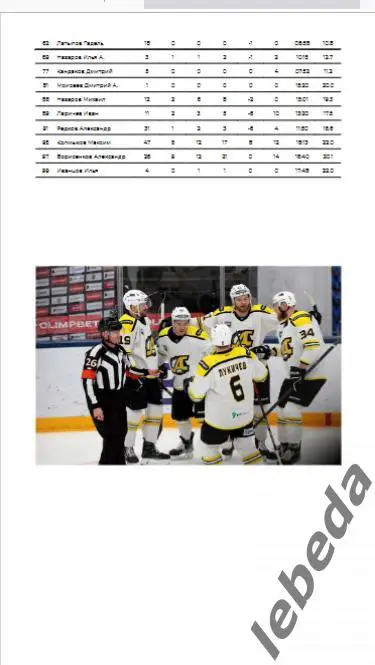 Звезда Москва - Дизель Пенза - 2024 /2025. (06.02.25.) Официальная. 4