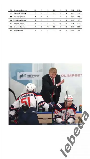 Звезда Москва - Кристалл Саратов - 2024 /2025. (04.02.25.) Официальная. 4