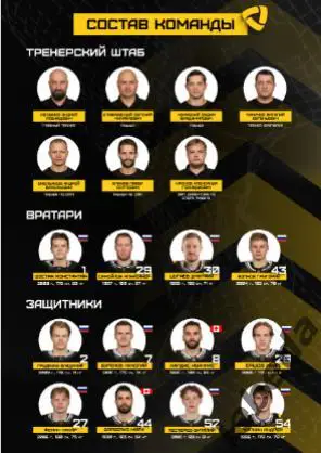 Северсталь Череповец - Спартак Москва - 2024/2025 г.(30.03.25.) Официал. Плей-оф 1