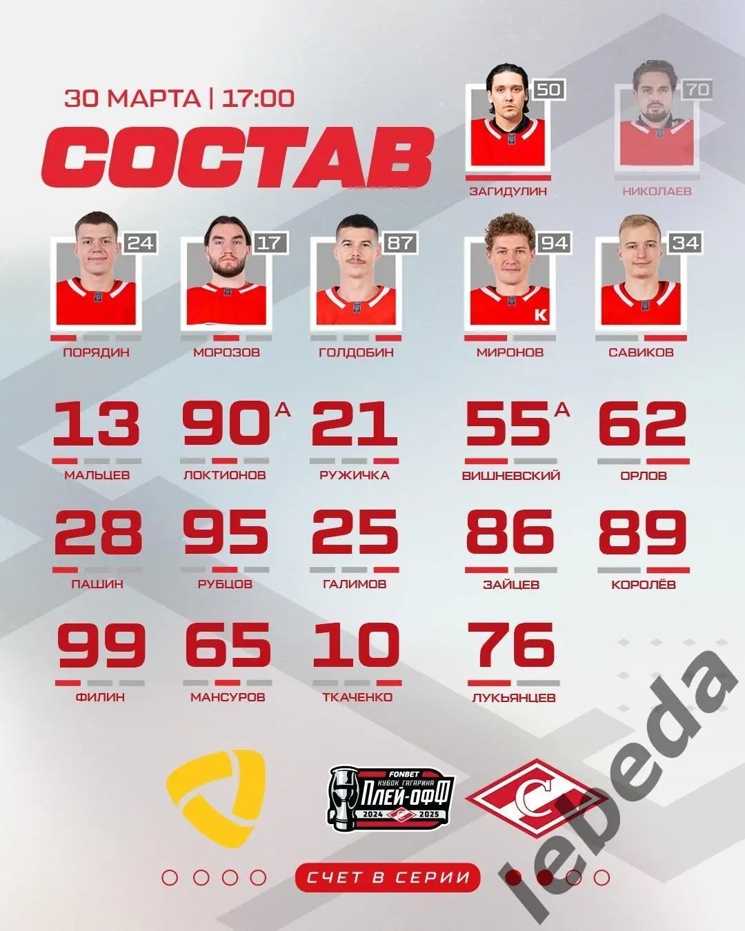 Северсталь Череповец - Спартак Москва - 2024 / 2025. Плей-офф (30.03.25) игра №3 2