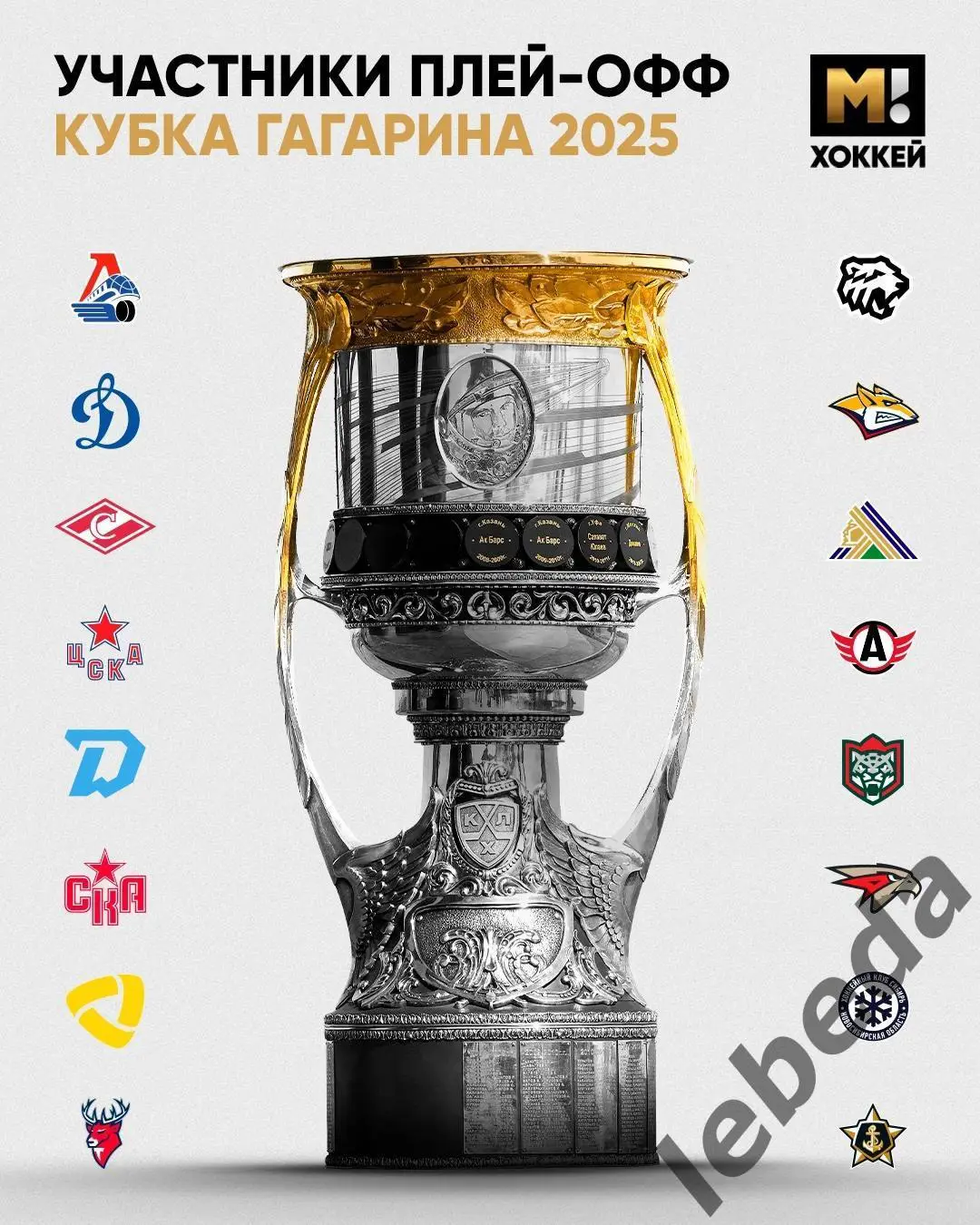 Северсталь Череповец - Спартак Москва - 2024 / 2025. Плей-офф (30.03.25) игра №3 6