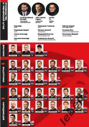 Авангард Омск - Металлург Магнитогорск - 2024 / 2025.(30.03.25) Официал.Плей-офф 3