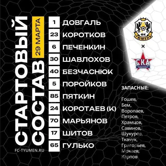 Тюмень - СКА Хабаровск - 2024 /2025 г. (29.03.25.) 2