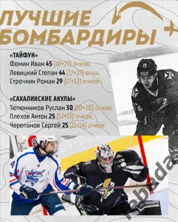 Тайфун Владивосток - Сахалинские Акулы - 2024 / 2025. (21-22.03.25) Официальная. 5