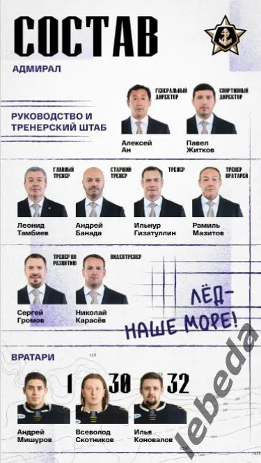 Адмирал Владивосток - Трактор Челябинск - 2024 / 2025. (31-02.03.25.) Официальна 1