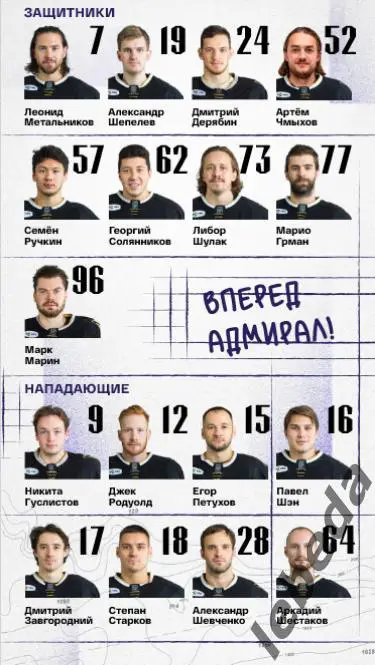 Адмирал Владивосток - Трактор Челябинск - 2024 / 2025. (31-02.03.25.) Официальна 2