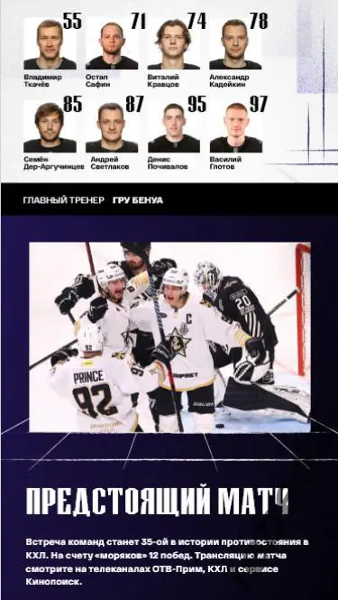 Адмирал Владивосток - Трактор Челябинск - 2024 / 2025. (31-02.03.25.) Официальна 6