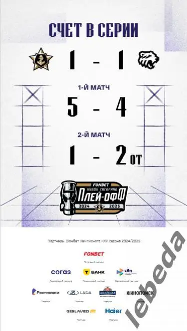 Адмирал Владивосток - Трактор Челябинск - 2024 / 2025. (31-02.03.25.) Официальна 7