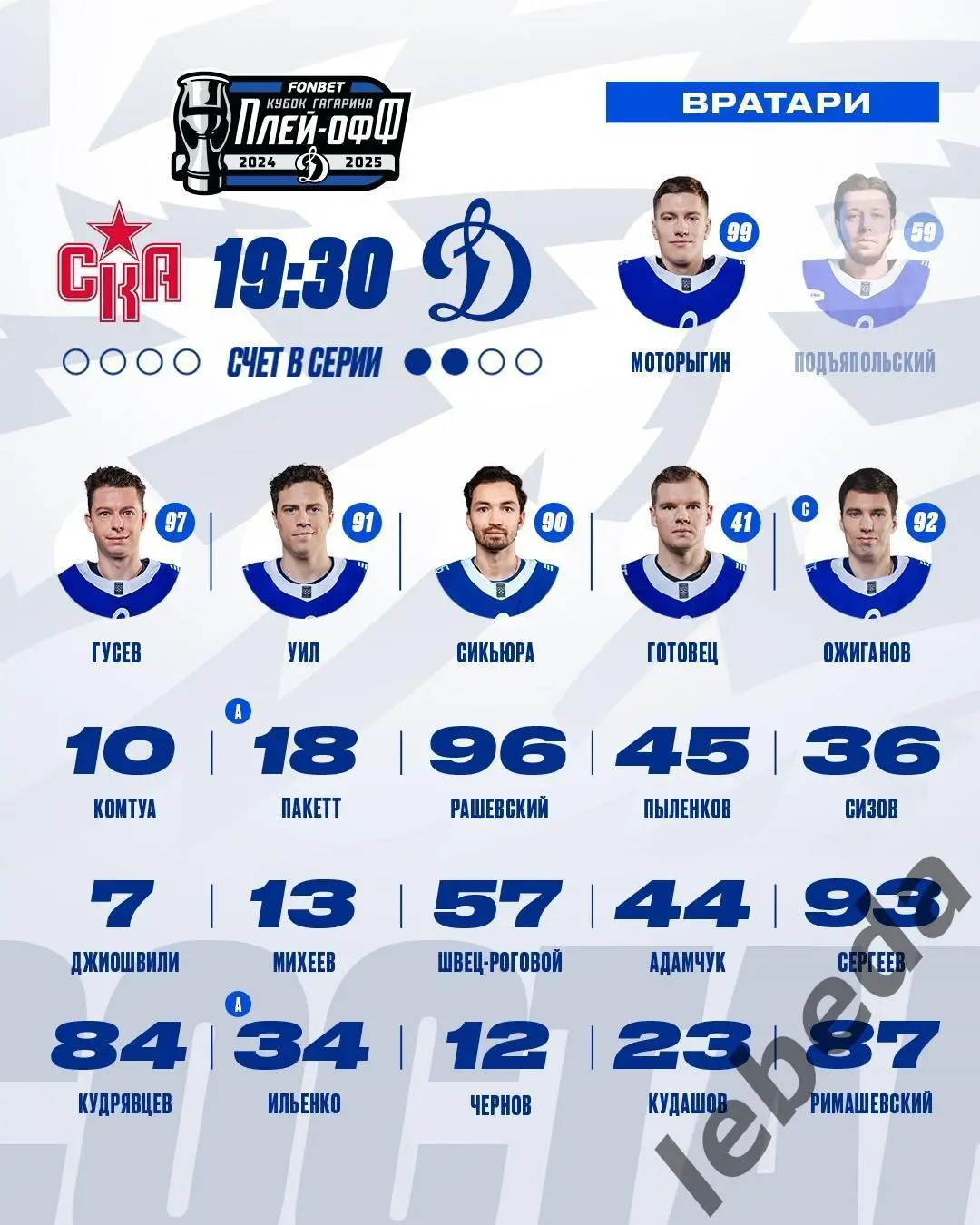 СКА Санкт-Петербург - Динамо Москва - 2024 / 2025. Плей-офф (31.03.25) игра №3 1