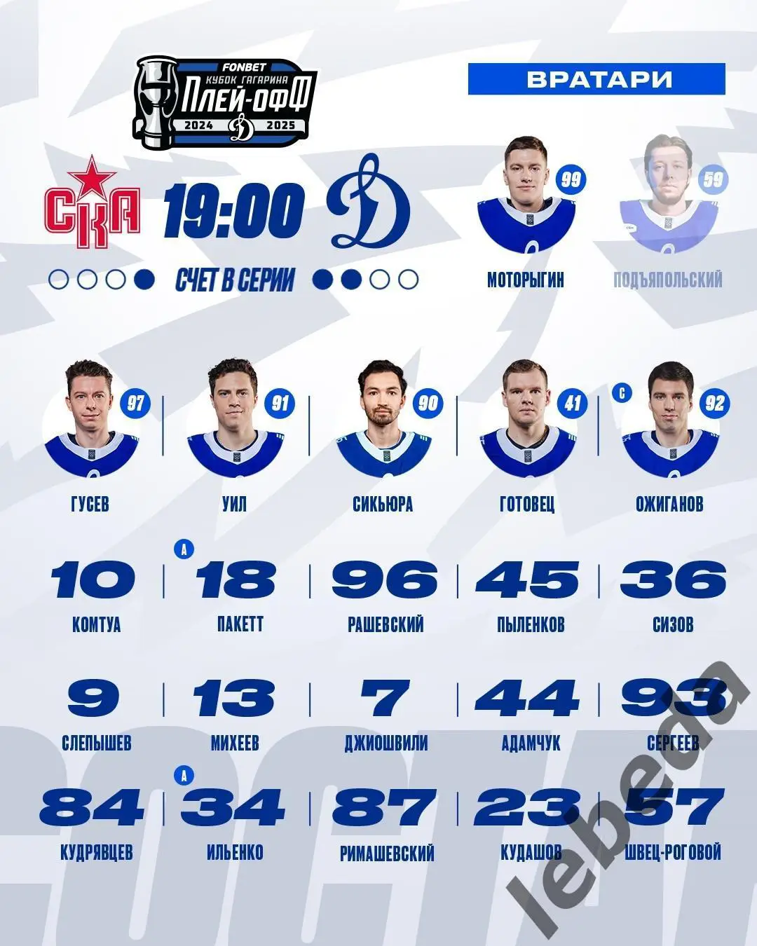 СКА Санкт-Петербург - Динамо Москва - 2024 / 2025. Плей-офф (02.04.25) игра №4 1