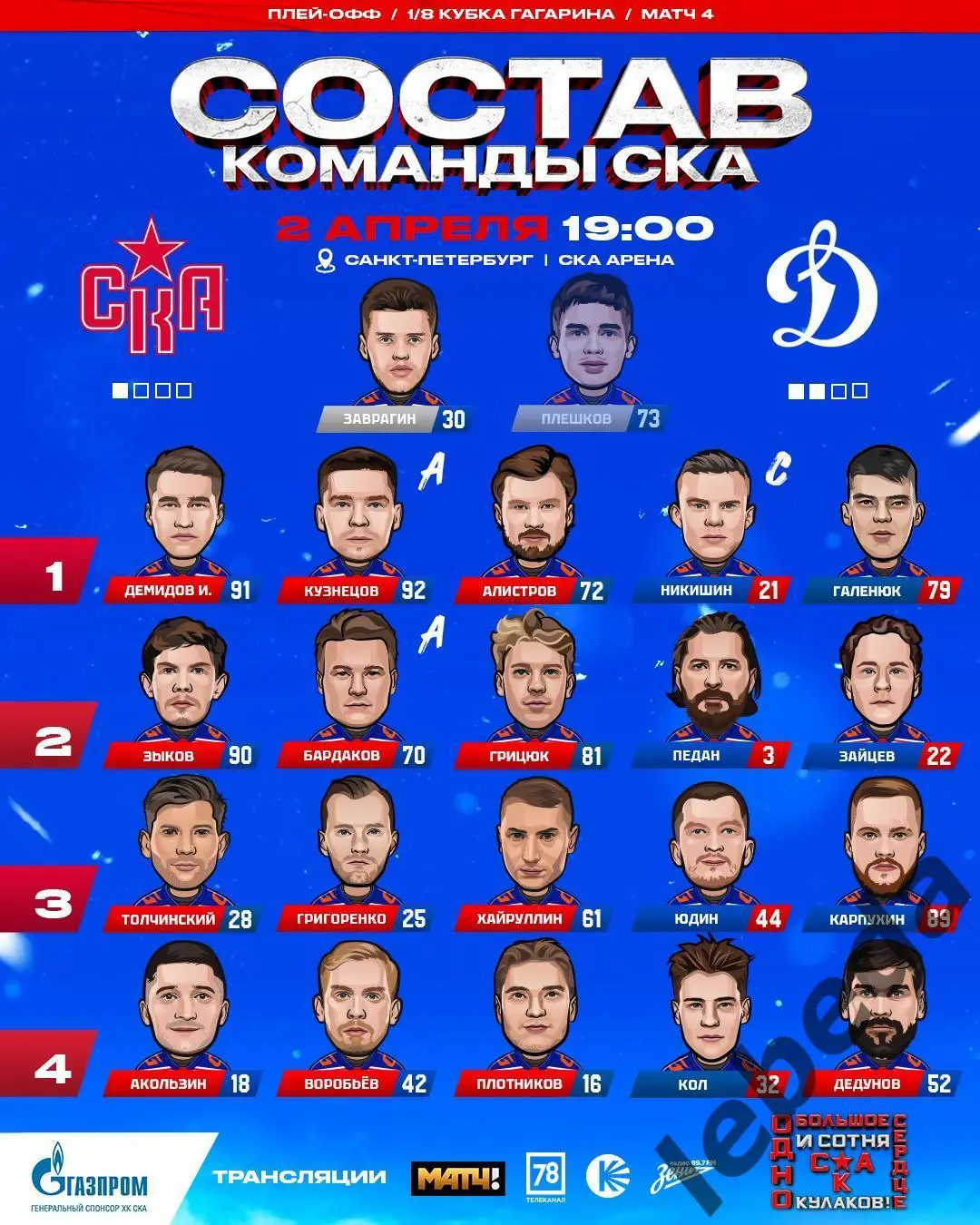 СКА Санкт-Петербург - Динамо Москва - 2024 / 2025. Плей-офф (02.04.25) игра №4 2