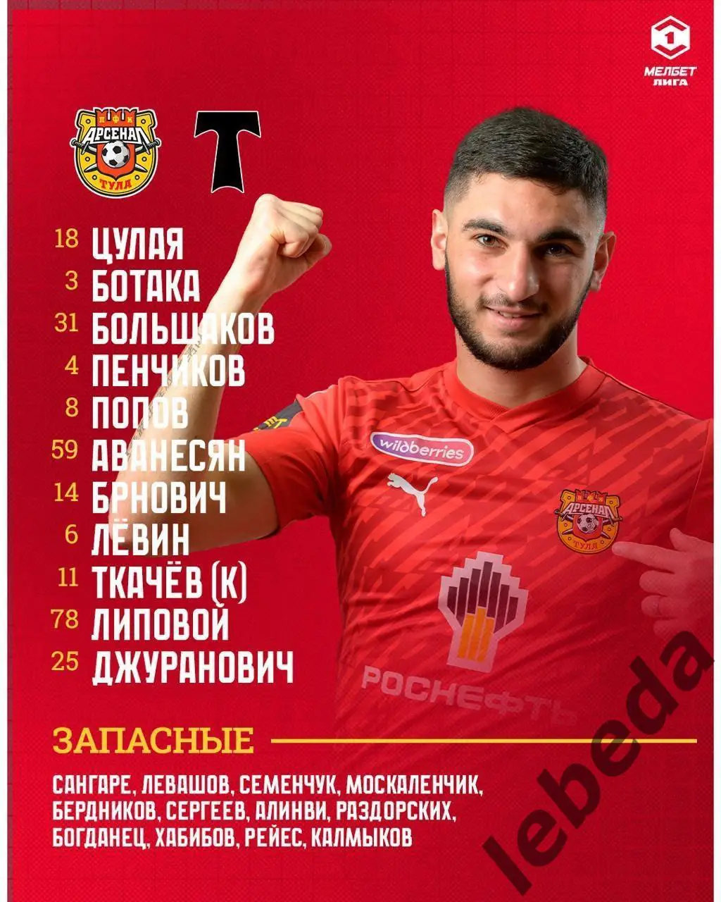 Арсенал Тула - Торпедо Москва - 2024 / 2025. (30.03.25.) 2