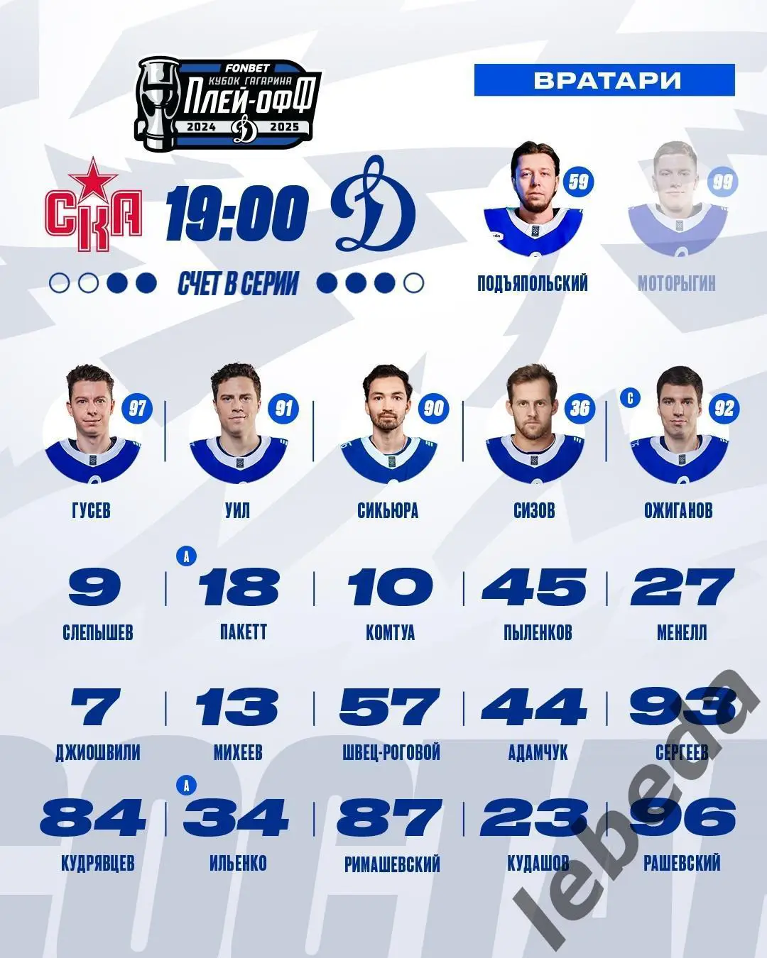 СКА Санкт-Петербург - Динамо Москва - 2024 / 2025. Плей-офф (06.04.25) игра № 1