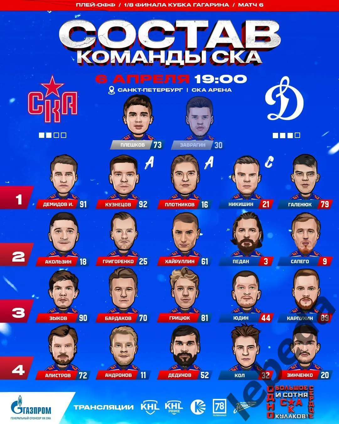 СКА Санкт-Петербург - Динамо Москва - 2024 / 2025. Плей-офф (06.04.25) игра № 2