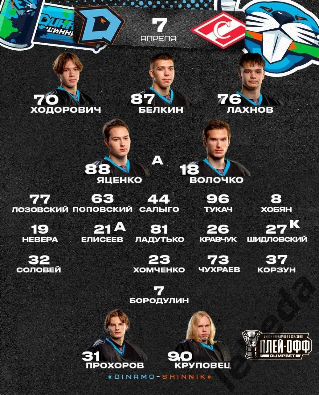 Д- Шинник Бобруйск - МХК Спартак Москва - 2024/2025. Плей-офф (07.04.25) игра №3 2