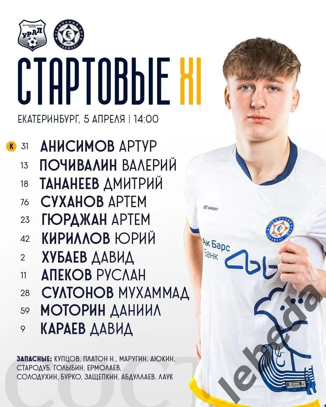 Урал Екатеринбург - Камаз Набережные Челны - 2024 / 2025 г. (05.04.25.) 1