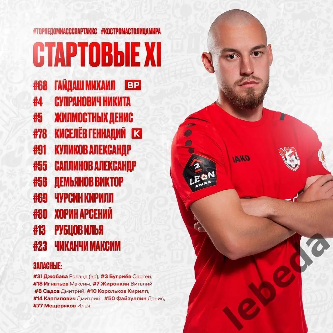 Торпедо Миасс - Спартак Кострома - 2024 / 2025 г. (06.04.25.) 1