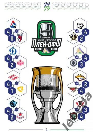 Салават Юлаев Уфа - Спартак Москва - 2024 / 2025. Плей-офф (11.04.25) Официальна 2