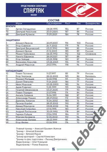 Салават Юлаев Уфа - Спартак Москва - 2024 / 2025. Плей-офф (11.04.25) Официальна 6