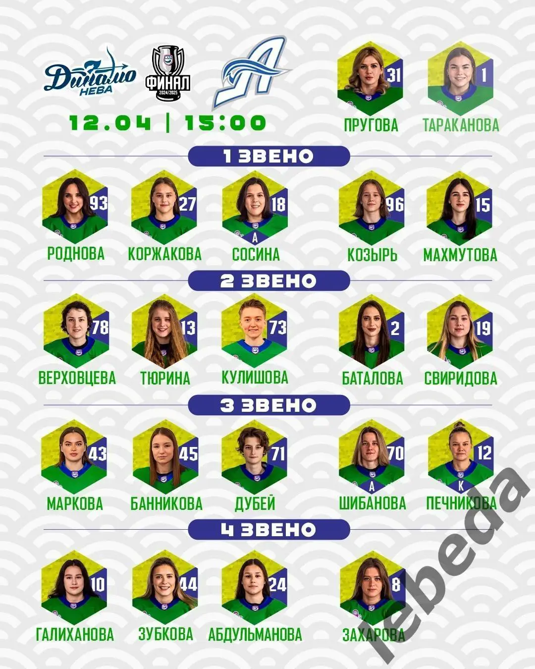 Агидель Уфа - ЖХК Динамо Санкт-Петербур - 2024/2025. Плей-офф (12.04.25) игра №3 1