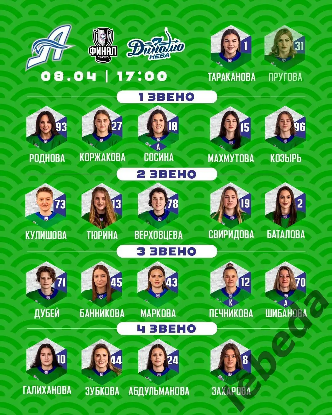 Агидель Уфа - ЖХК Динамо Санкт-Петербур - 2024/2025. Плей-офф (8.04.25) игра №1 1