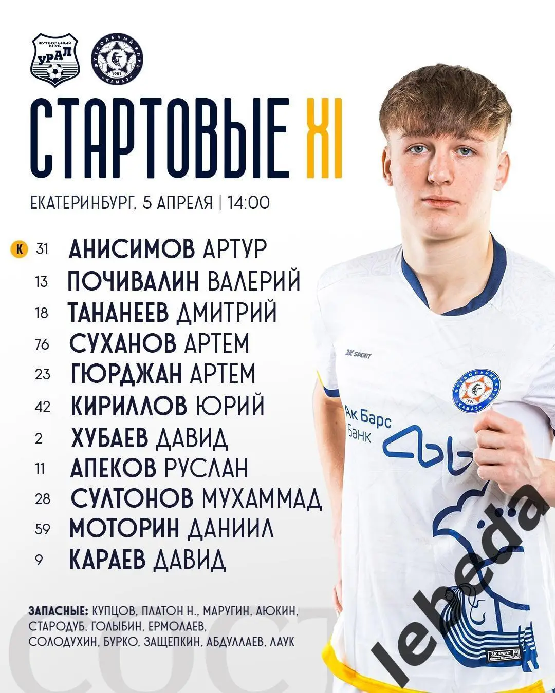 Урал Екатеринбург - Камаз Набережные Челны - 2024 / 2025 г. (05.04.25.) 2