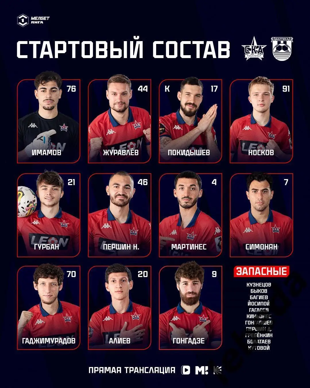 СКА Хабаровск - Балтика Калининград - 2024 / 2025 г. (06.04.25.) 1