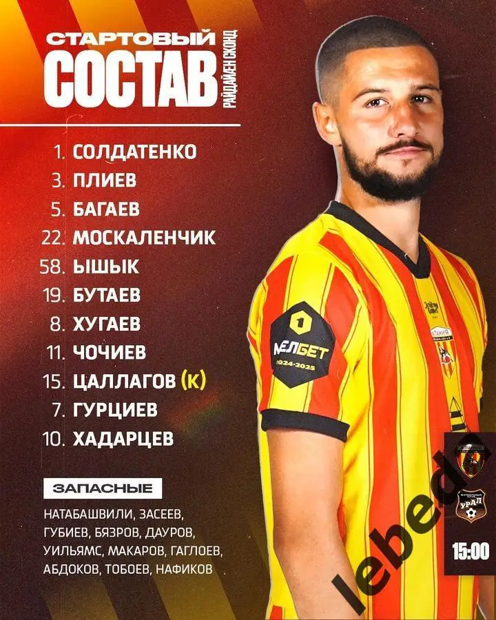 Алания Владикавказ - Урал Екатеринбург - 2024 /2025 г0д. (23.11.24.) 1