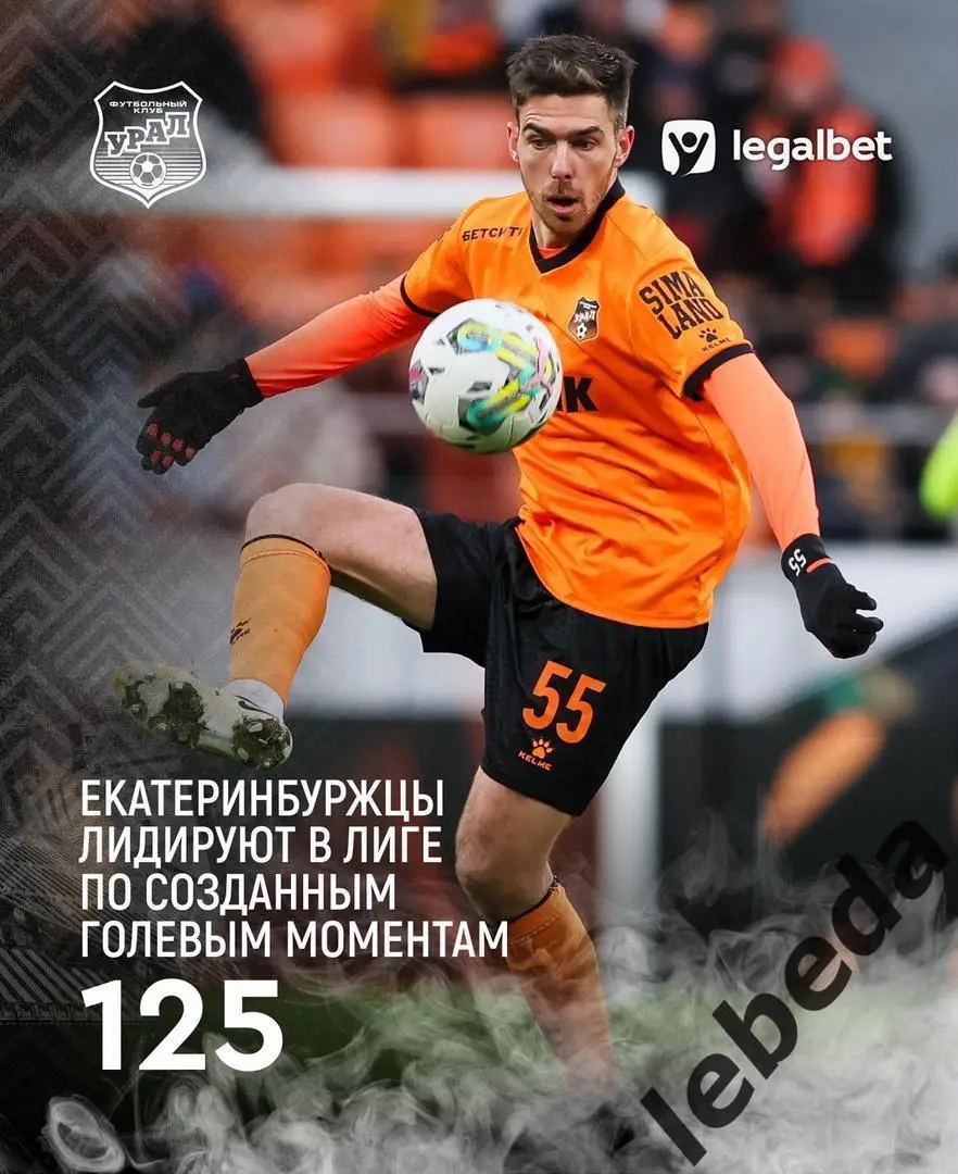 Алания Владикавказ - Урал Екатеринбург - 2024 /2025 год. (23.11.24.) 5