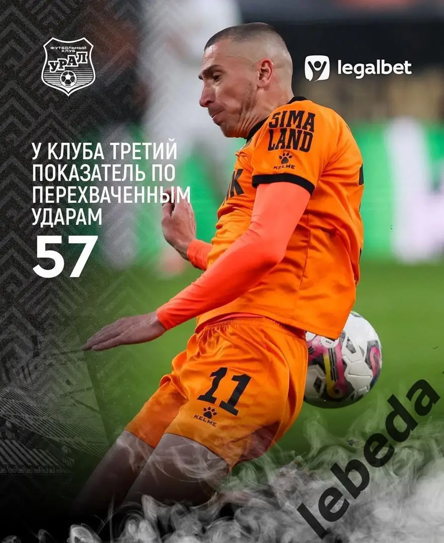 Алания Владикавказ - Урал Екатеринбург - 2024 /2025 год. (23.11.24.) 6