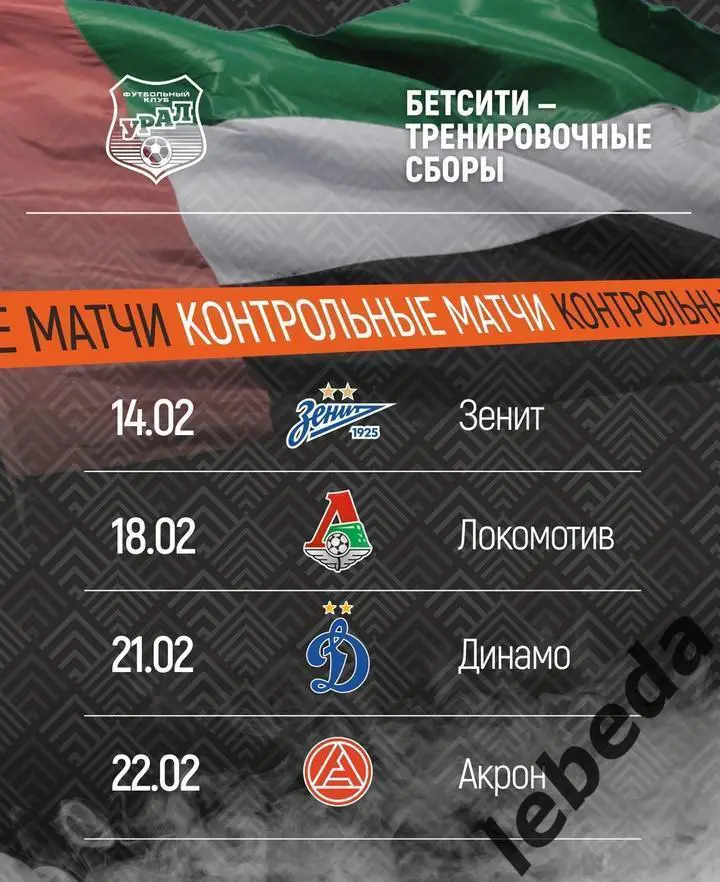 Урал Екатеринбург - Зенит Санкт-Пет - 2024 /2025. (14.02.25.) Товарищеская игра. 3