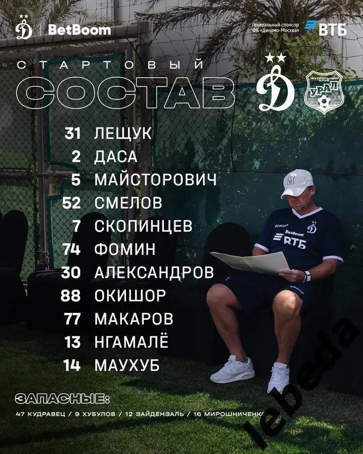 Динамо Москва - Урал Екатеринбург - 2024 /2025 г.(21.02.25.) Товарищеская игра. 2