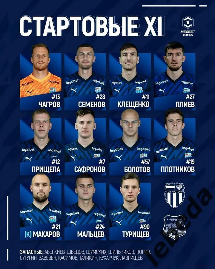 Ротор Волгоград - Урал Екатеринбург - 2024 /2025 г.(03.03.25.) 1