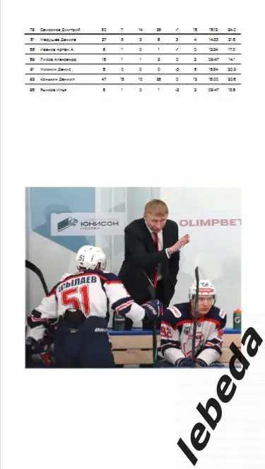 Звезда Москва - Кристалл Саратов - 2024 /2025. (04.02.25.) Официальная. 4