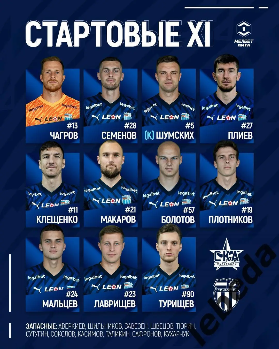 СКА Хабаровск - Ротор Волгоград - 2024 /2025 г. (23.03.25.) 1