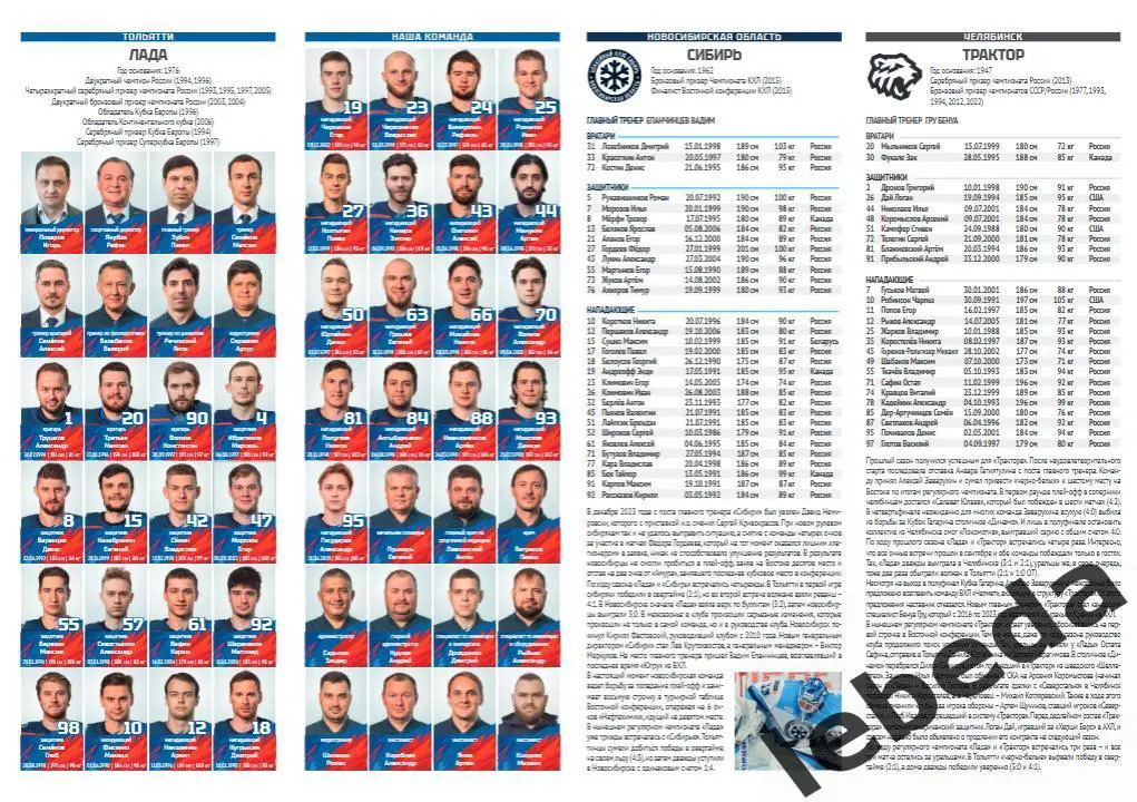 Лада Тольятти - Новосибирск / Трактор / Спартак Москва - 2024 /2025 год. Официал 2