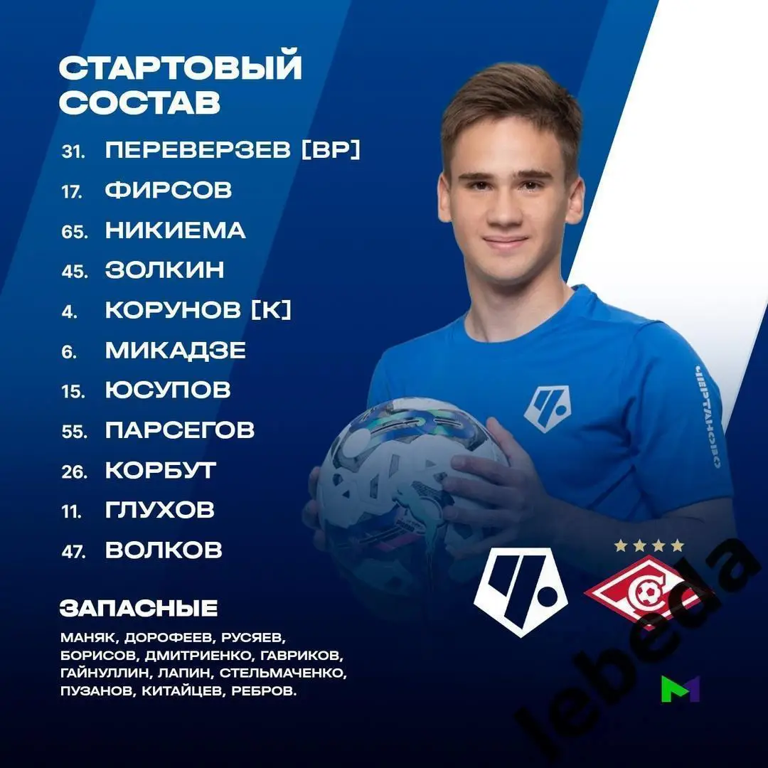 Чертаново - Спартак-2 Москва - 2024 г. (17.09.24) 2