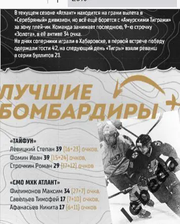 Тайфун Владивосток - Атлант - 2024 / 2025. (05.03..25) Официаль 4