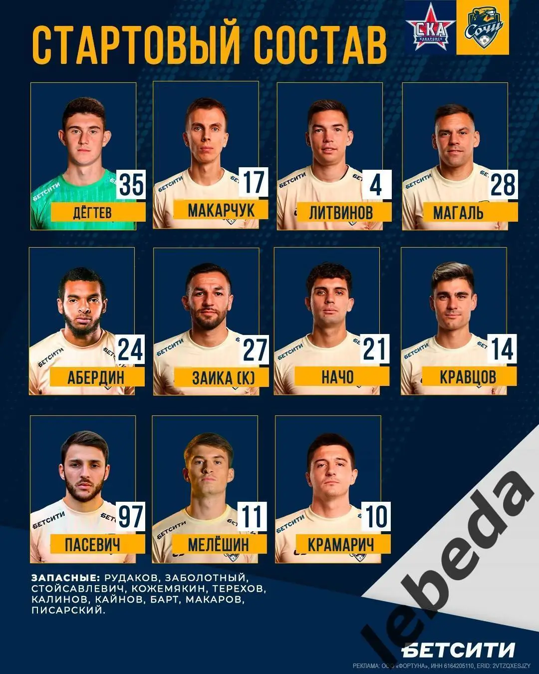 СКА Хабаровск - ФК Сочи - 2024 /2025 год.(16.03.25.) 2