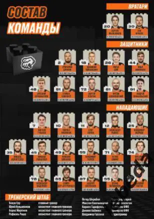 Трактор Челябинск - Лада Нефтехимик Казань Череповец2024 / 2025 г.Официальная. 1