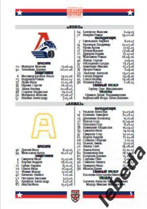 СКА Юниор - Локо Ярославль / Алмаз Черепове - 2024 /2025. Официальная 4