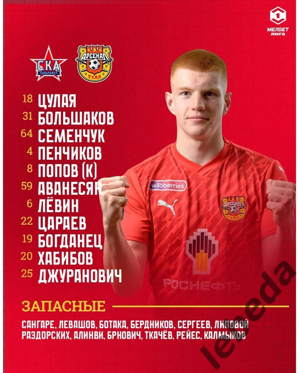 СКА Хабаровск - Арсенал Тула - 2024 / 2025 г. (13.04.25.) 2