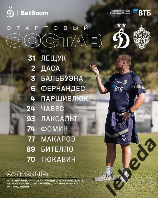 ЦСКА - Динамо Москва - 2024 год. (24.02.24.) Товарищеская. 2