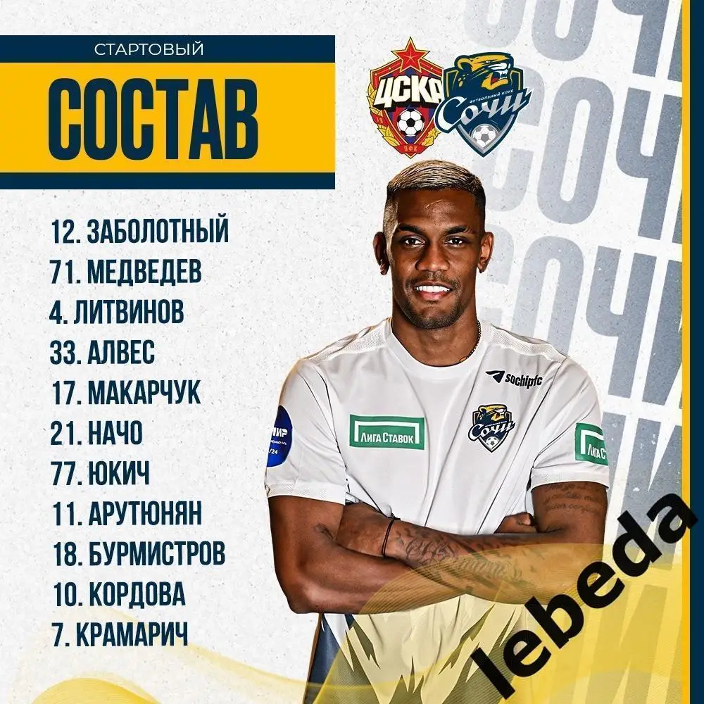 ЦСКА - ФК Сочи - 2024 г. (08.02.24)Товарищеские. 2