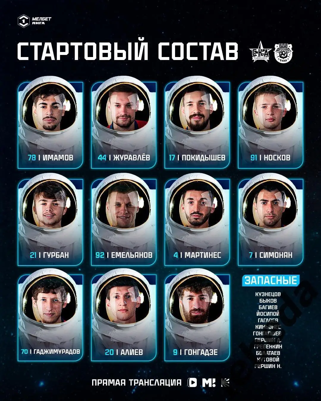 СКА Хабаровск - Арсенал Тула - 2024 / 2025 год. (13.04.25.) 1