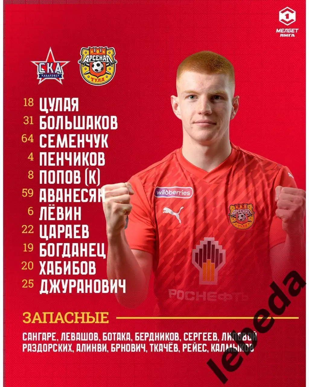 СКА Хабаровск - Арсенал Тула - 2024 / 2025 год. (13.04.25.) 2