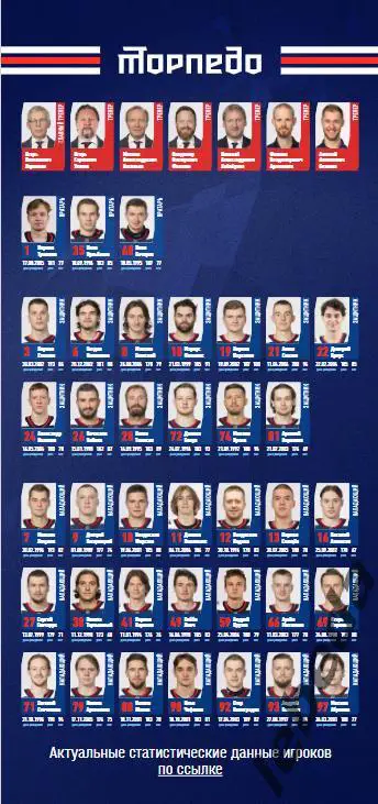 Торпедо Нижний Новгород - Локомотив Ярославль - 2024 /2025. (31.03.25.) Официал. 1