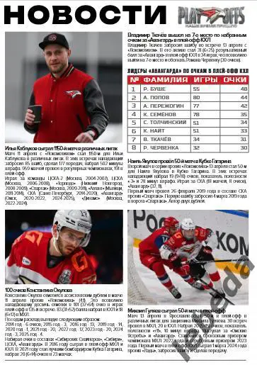 Авангард Омск - Локомотив Ярославль - 2024 / 2025.(15,17.04.25) Официал.Плей-офф 2